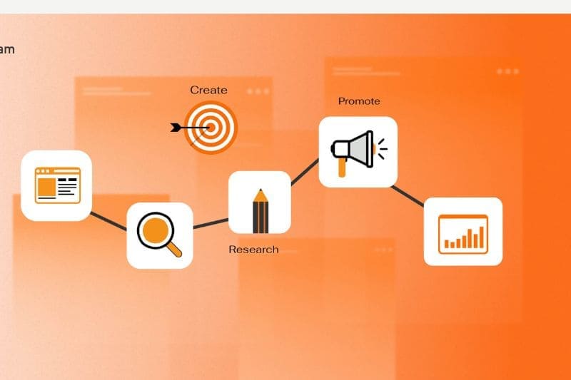 Dịch vụ cố vấn seo MPD