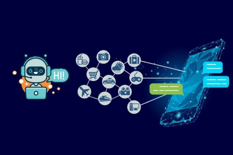 Trợ lý A.I - Trí tuệ nhân tạo thông minh