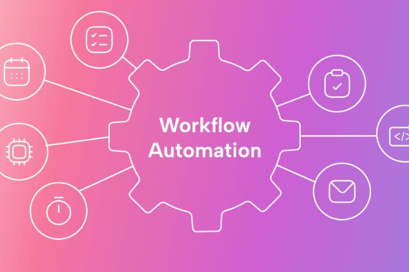 Tự động hóa quy trình làm việc - Workflow cho cá nhân và doanh nghiệp